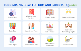 The Hard Task Of Coming Up With A Fundraising Idea: Why It’s Challenging and How to Overcome It